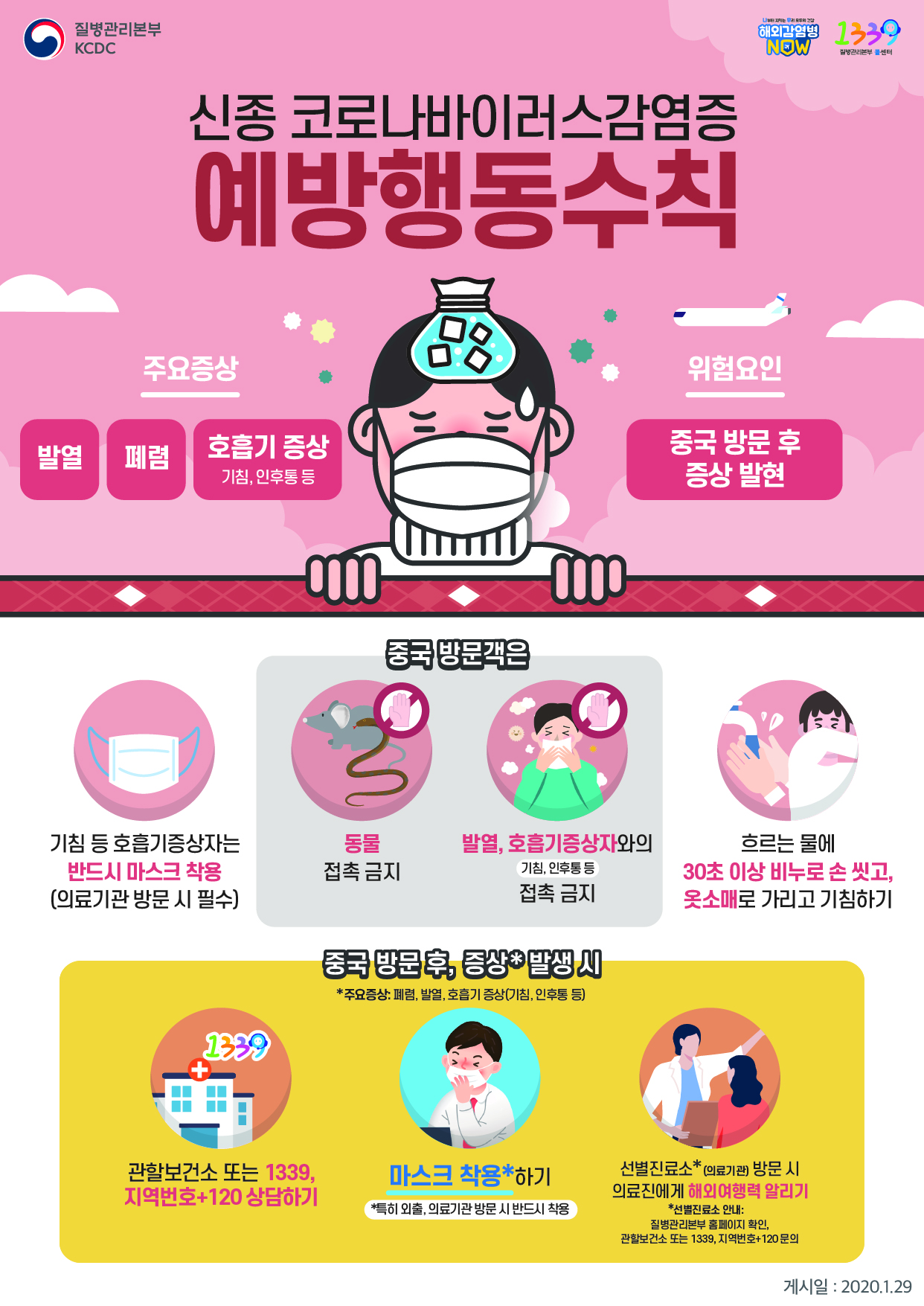 신종 코로나바이러스감염증 예방행동수칙.jpg